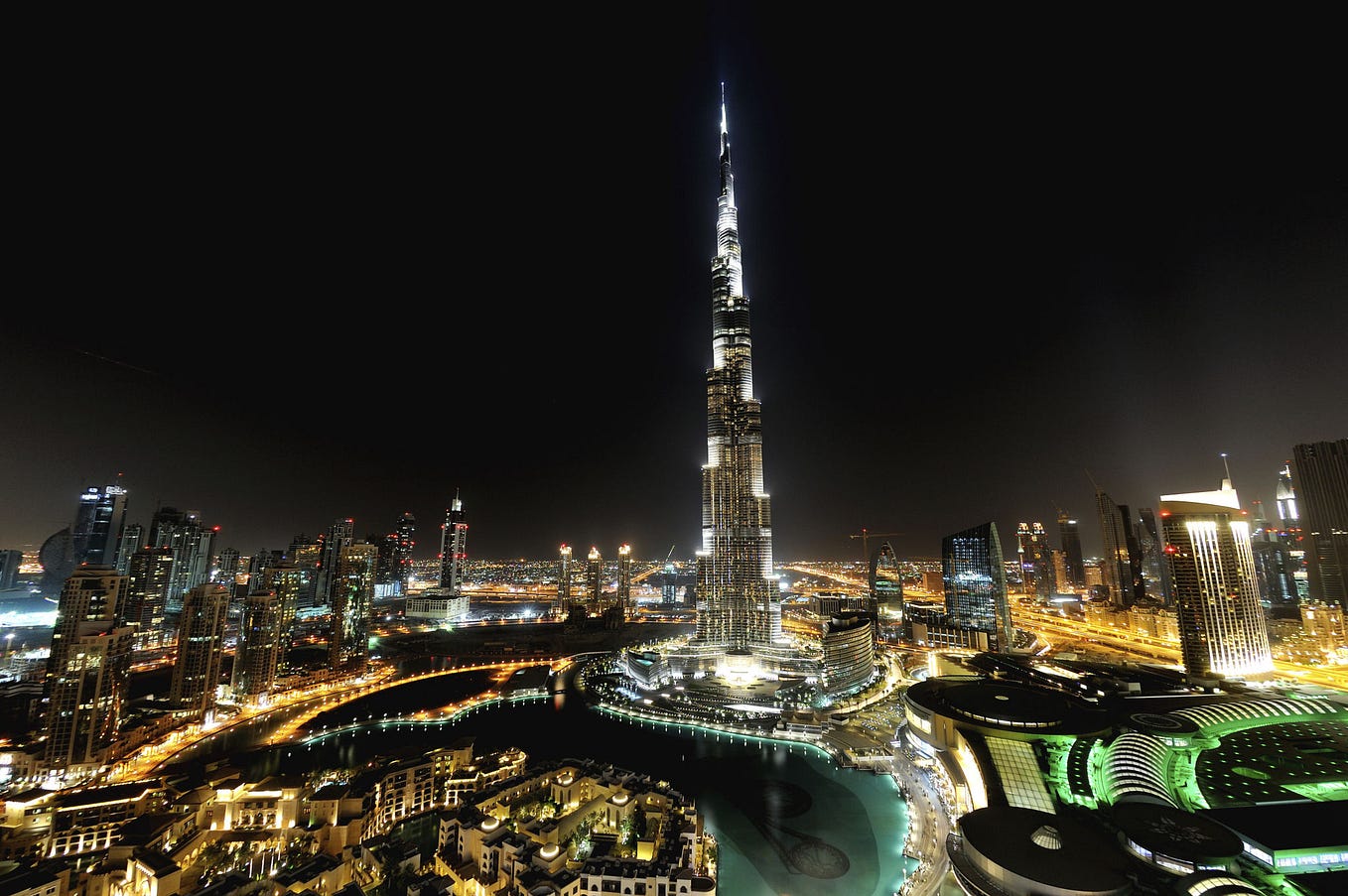 10 Types of Dubai Desert Safari A Comprehensive Guide by Overcoast