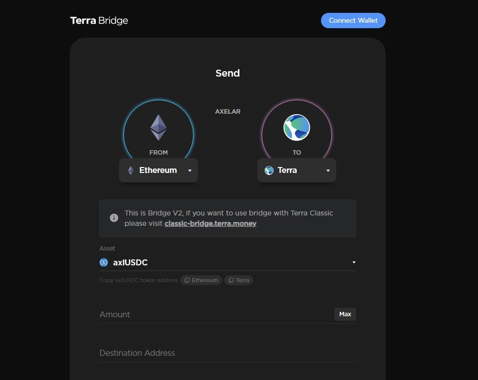 How to read crypto charts. If you invest in cryptocurrency, you… by