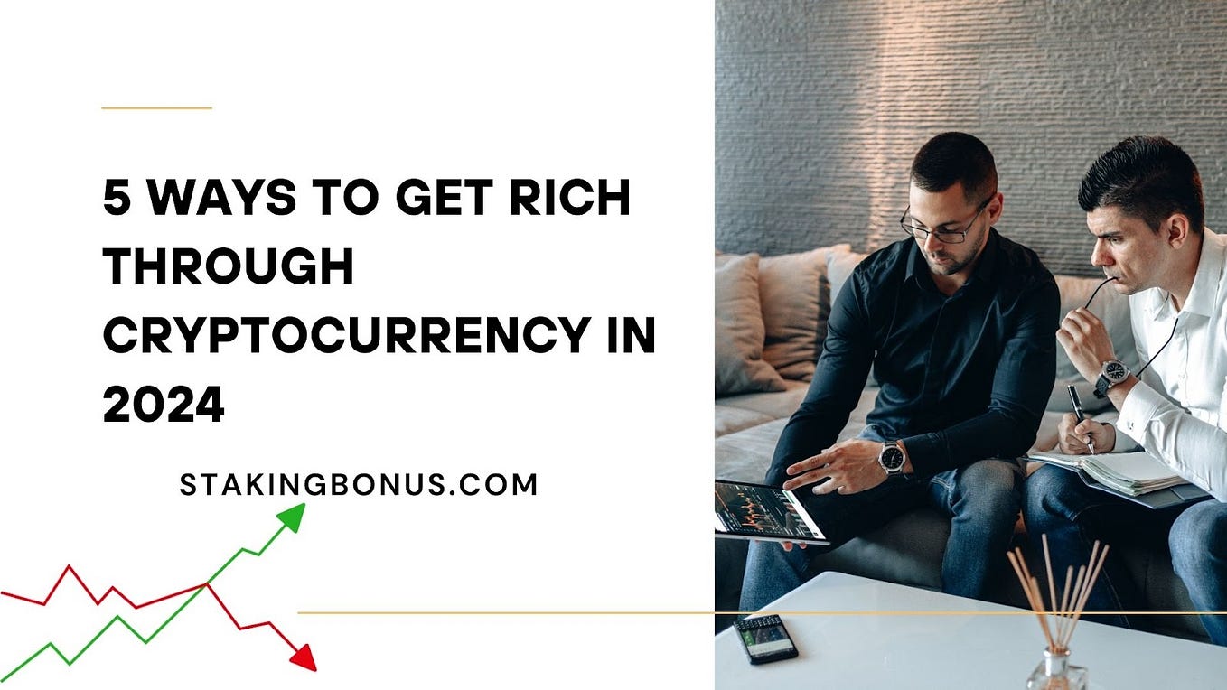 Reviewing the Top Cryptocurrency Staking Sites Top 10 by Siodina