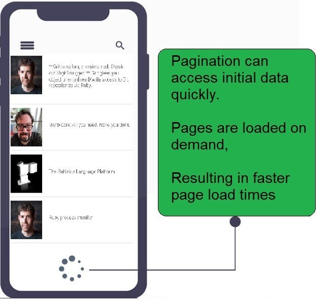 How to Use the Paging 3 Library in Android by Vivek Singh ProAndroidDev