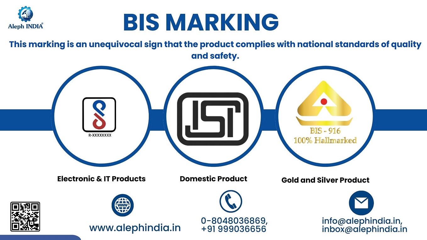 What is BIS Certification for Safety Footwear (IS 15298 Part 22016