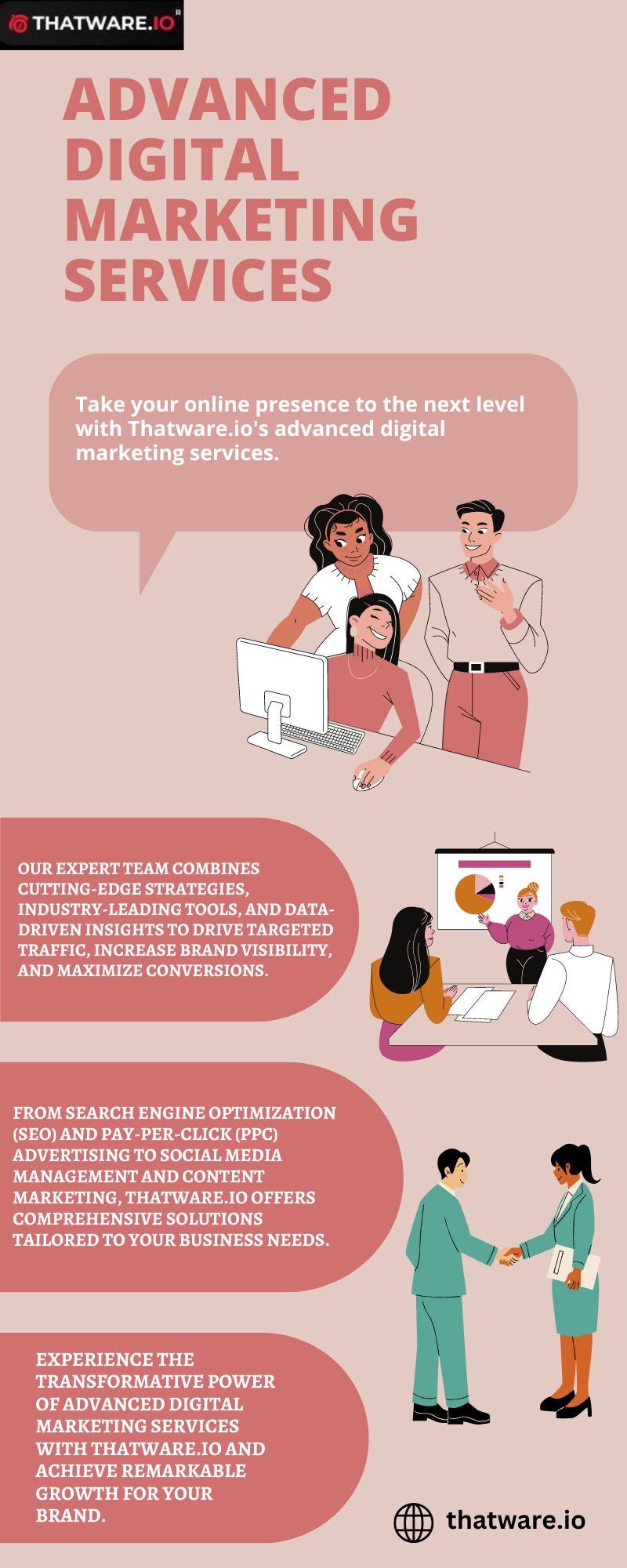 Elevate Your Online Presence with TopNotch  Development Services by