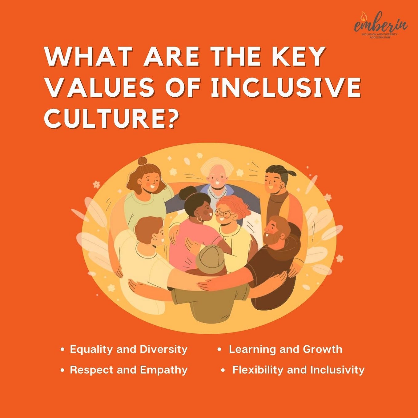 What are the four key Inclusive Leadership Traits? by ft zohu Medium