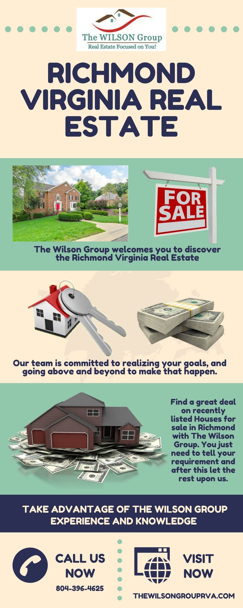 Take Expert Advice from Top Realtors in Richmond by The Wilson Group