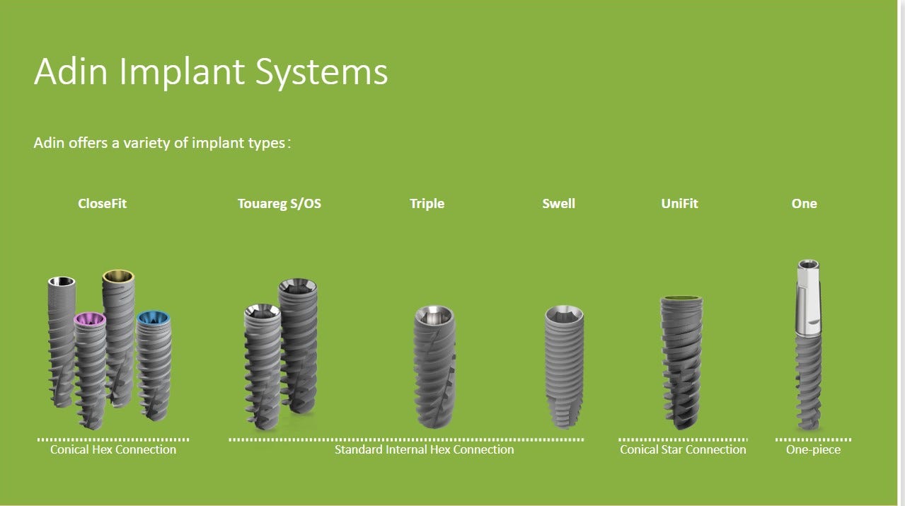 Swell™ Dental Implants Adin Dental Implants India by Adin Dental