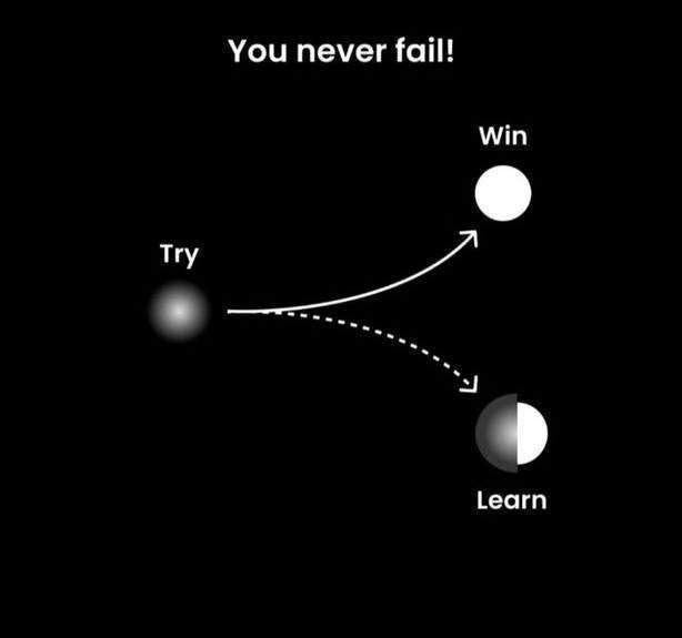 It's time to have the full utilities of the Baba Ato Medium