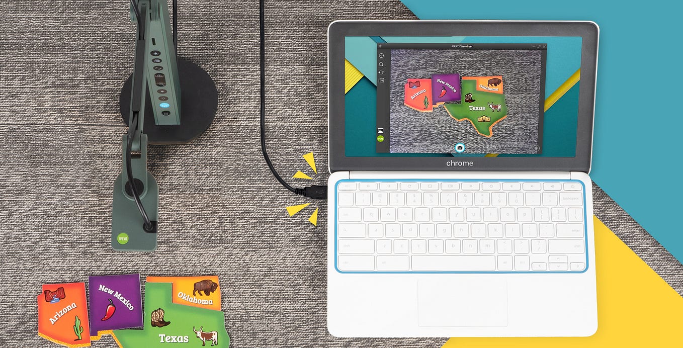 Using IPEVO document cameras with Zoom by IPEVO On IPEVO Medium