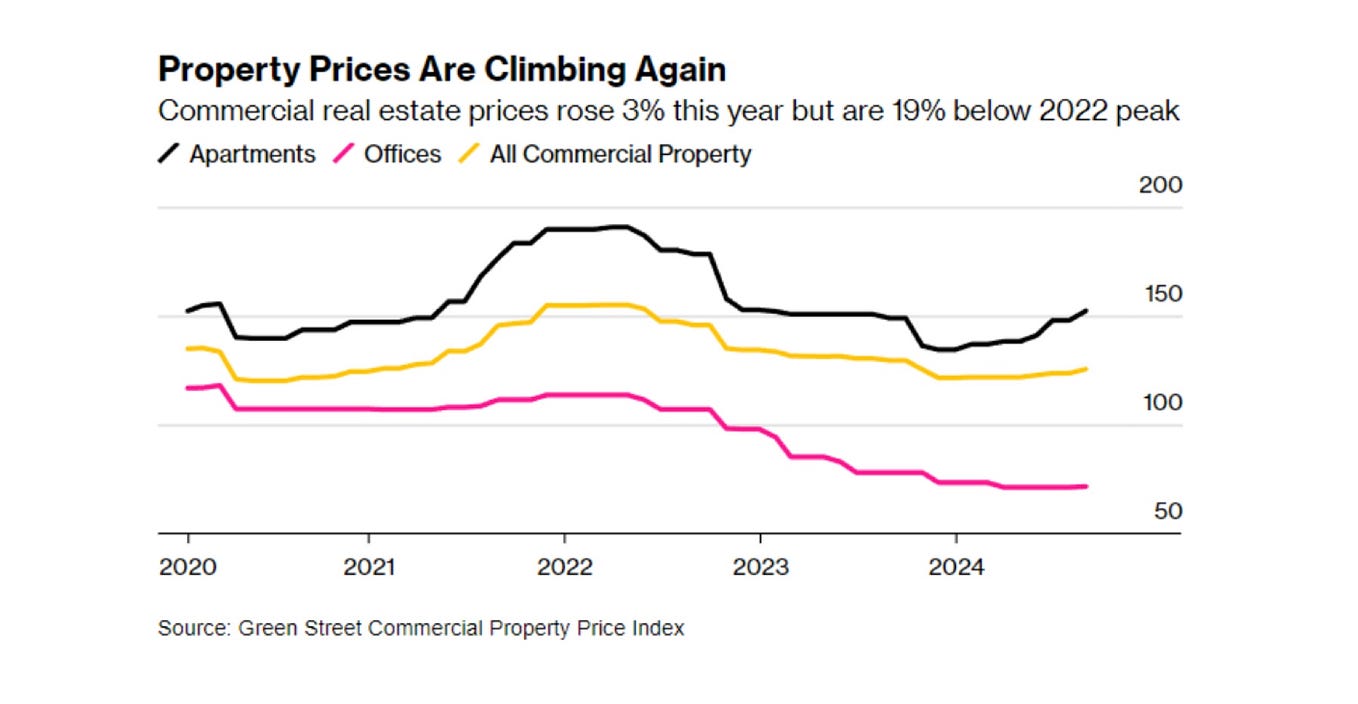Could Tiny MicroApartments Transform Downtown Real Estate? An