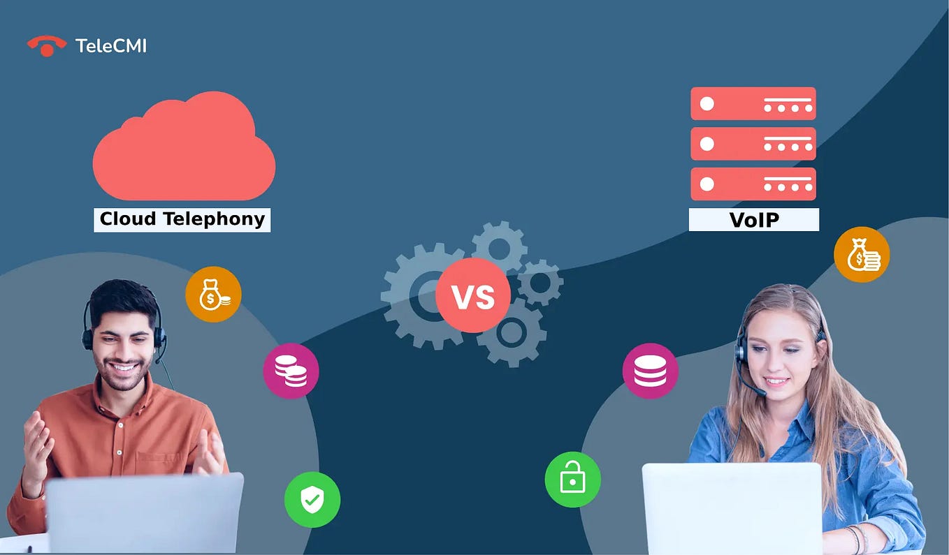 Cloud PBX vs VoIP Are They the Same? Medium