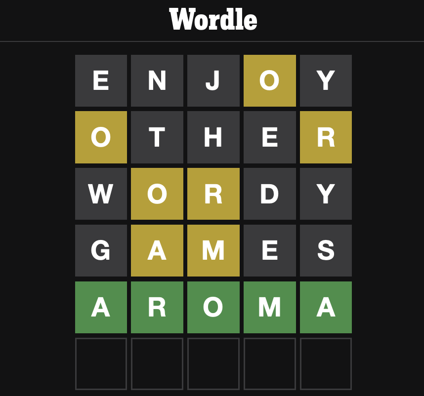 Everything You Need to Know About Wordle Floodgates