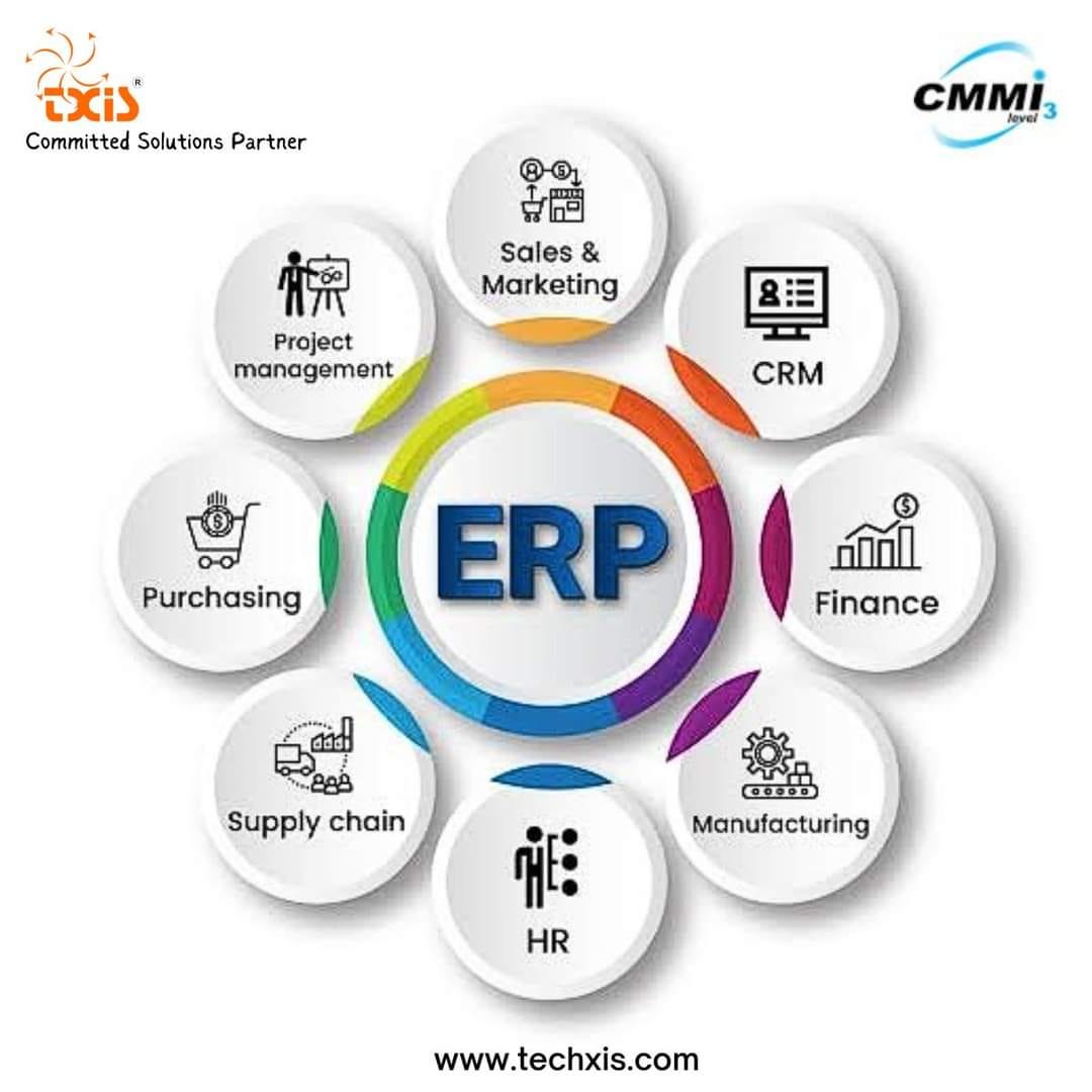 Oracle ERP solutions. In today’s fastpaced business… by Technology