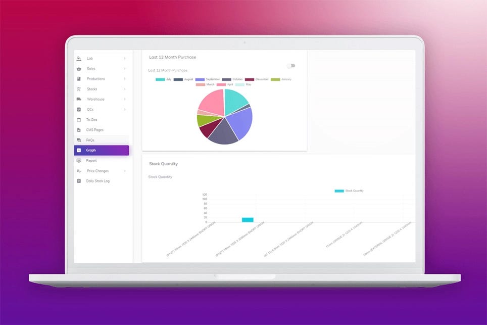 Oracle ERP Software. Looking to streamline and elevate your… by