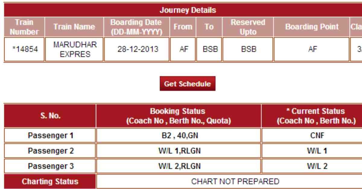What are the differences between IRCTC and UTS for booking tickets in
