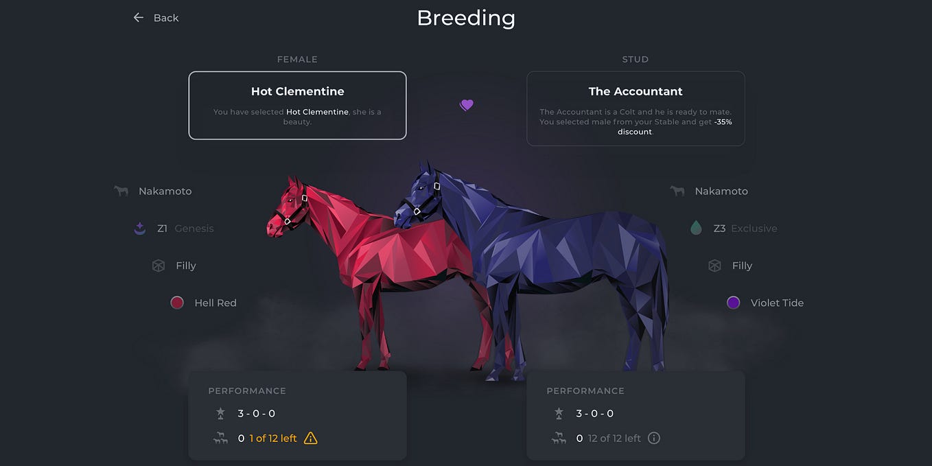 Breeding and Coat Colour.. How does an offspring inherit a colour? by