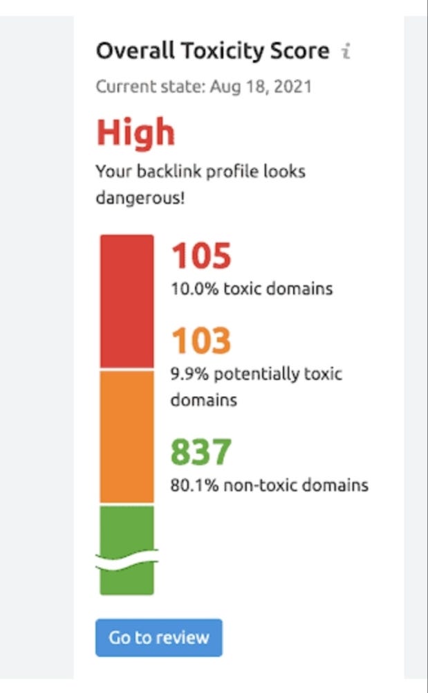 thank you so much Deep Thinker Medium