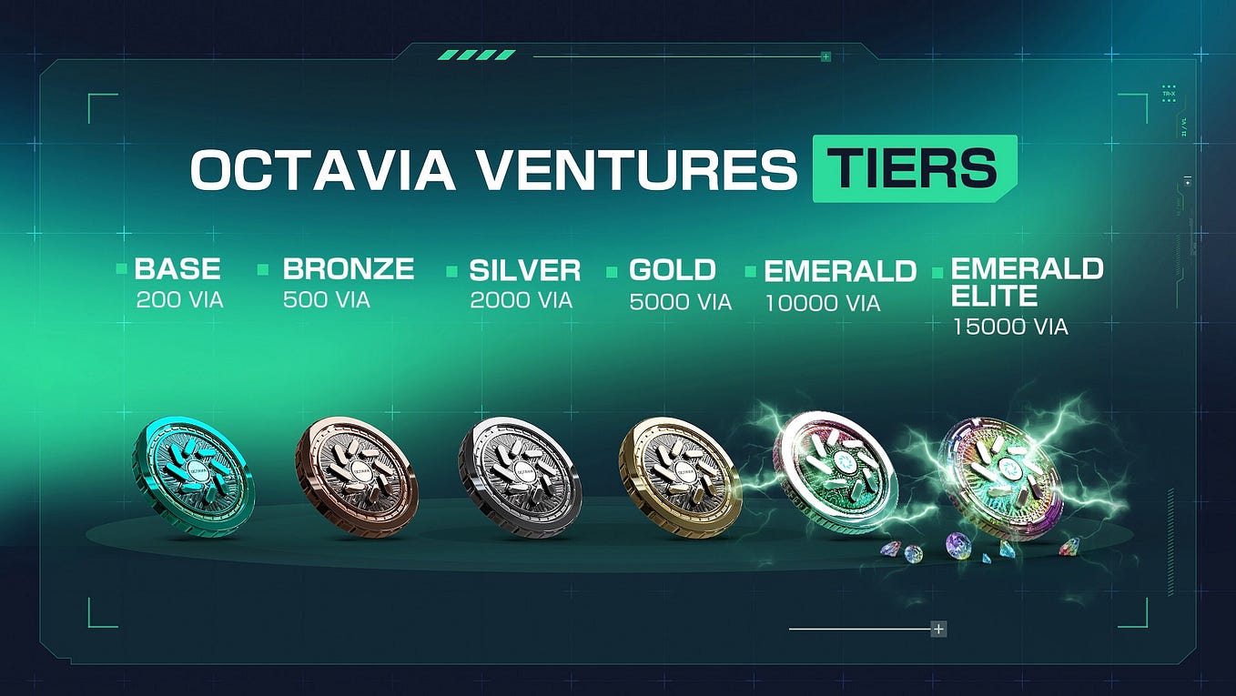 Introducing Octavia Ventures A CommunityDriven Launchpad by Octavia