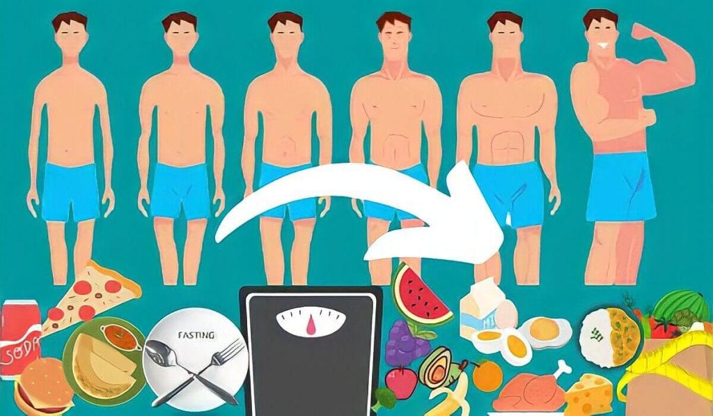 How to weight gain 10 kg in 1 month Docto Care Medium