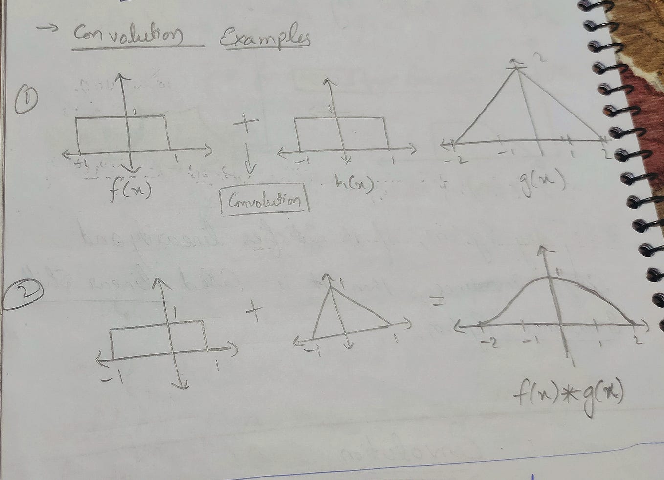 Introduction to Pooling Layers in CNN Towards AI