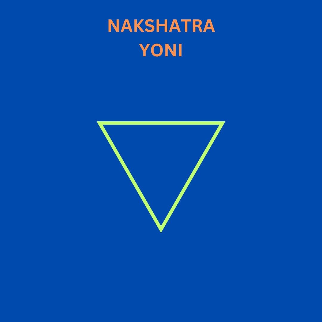 and their colors.. In astrology, are associated… by