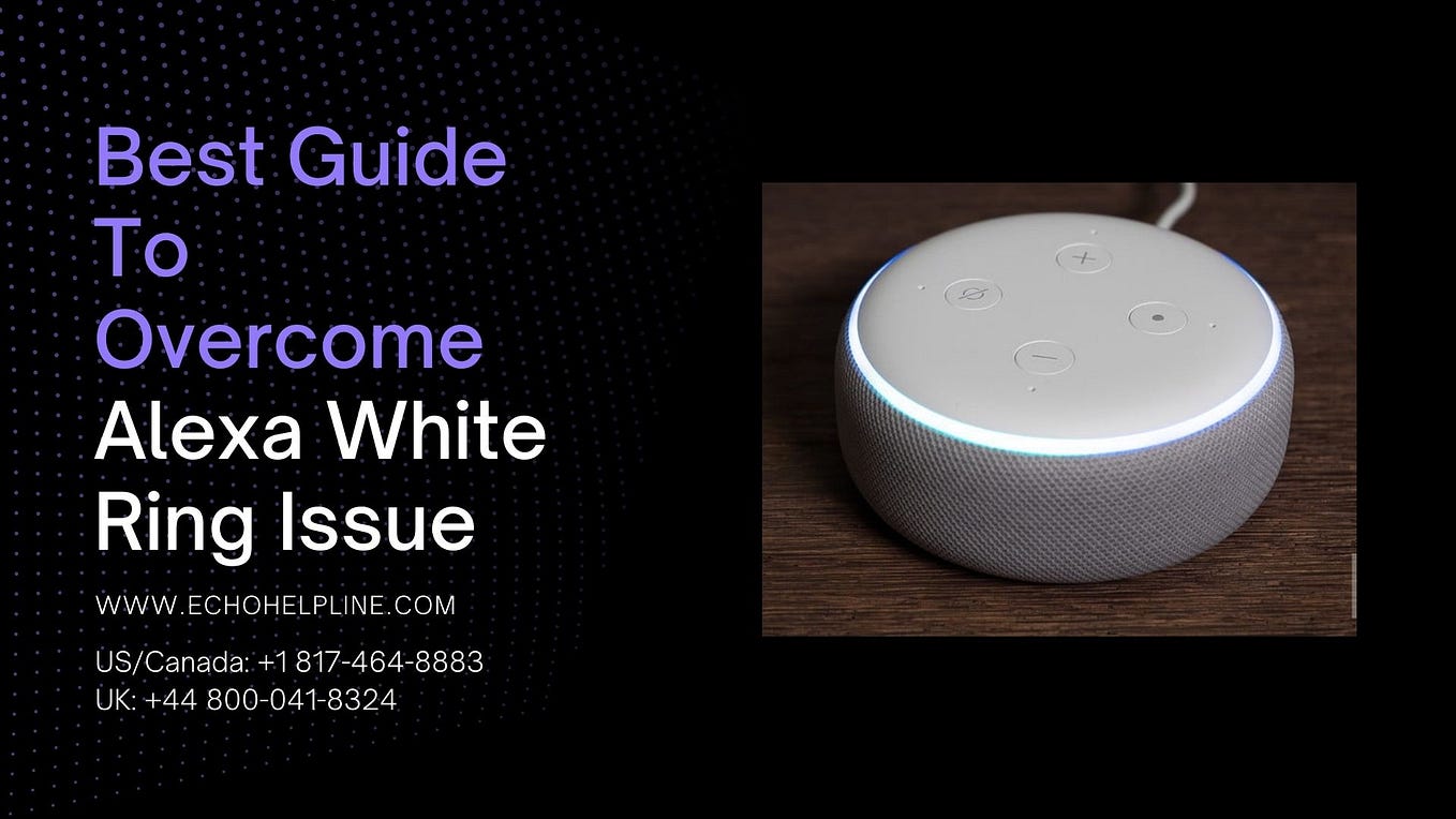 What are the Steps to Fix the issue of Alexa Error 61103103 by Henrik Jadeja Smart Devices