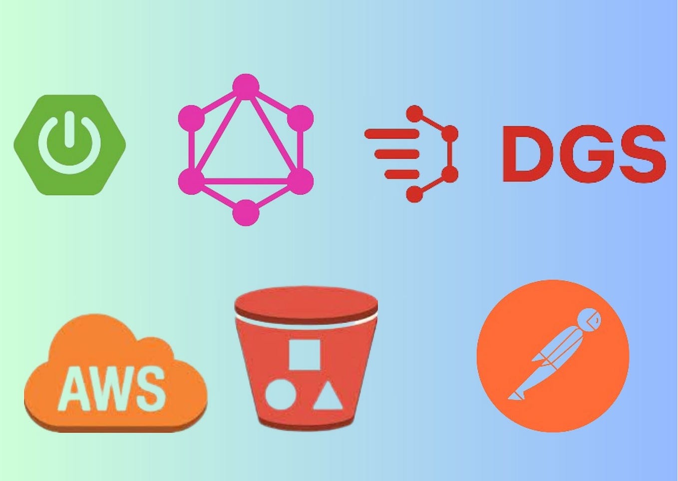 The Most Popular File Upload to AWS S3 Using AWS Api Gateway by Apurv