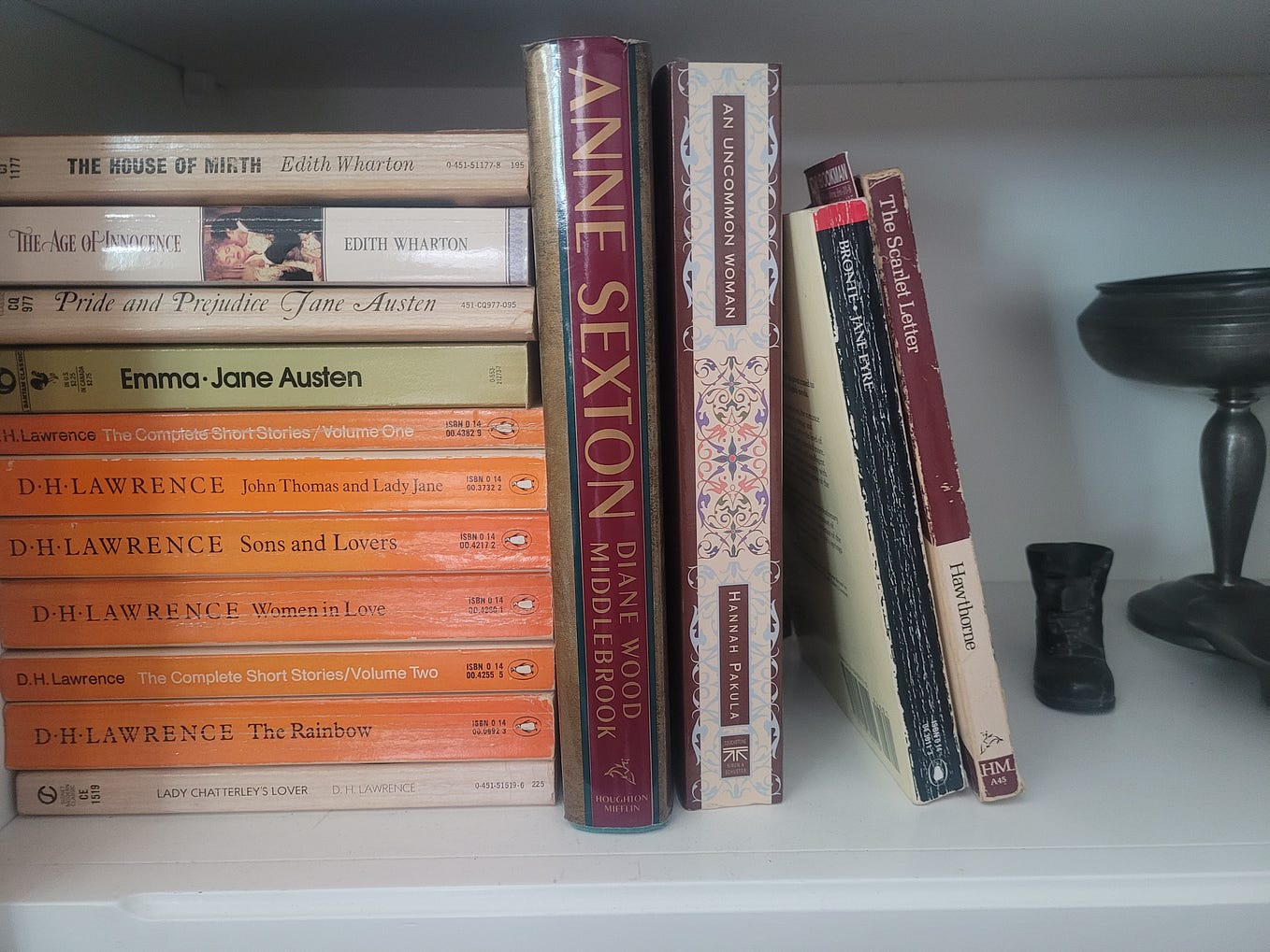 It has worked historically ) Dave Gottlieb Medium