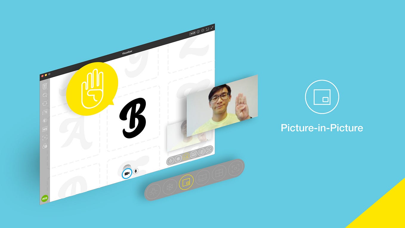 Guide to setting up IPEVO doc cams with Zoom | On IPEVO