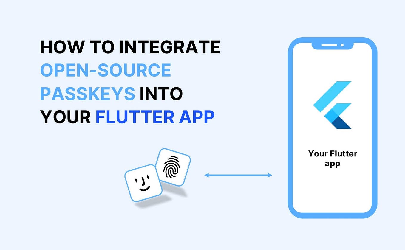 Flutter Dio Network Manager. What does it do? by Kubilay Direk Jul