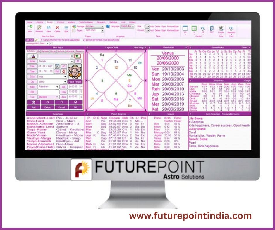Offline Kundli Software free Download for PC — Future Point Future