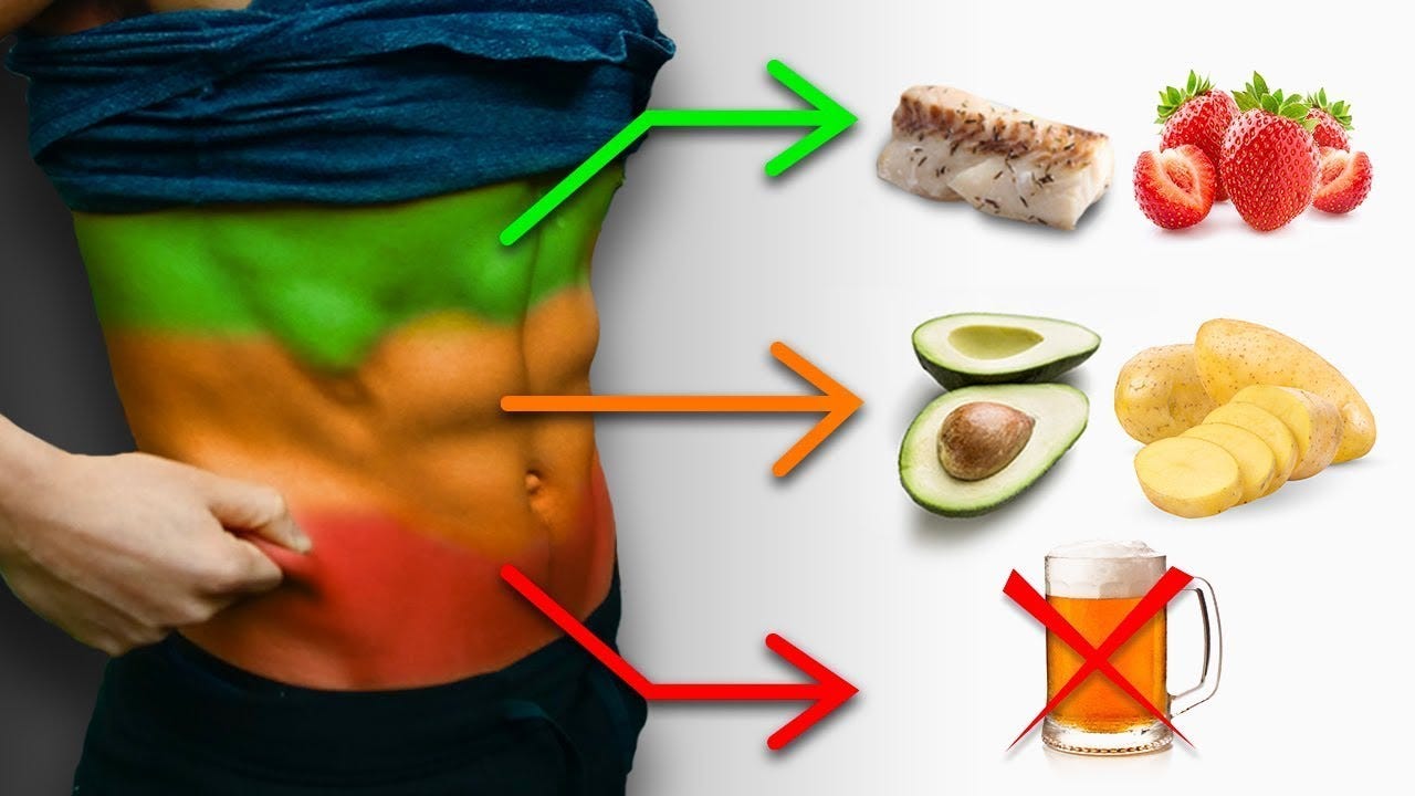 How to Get Rid of Belly Fat Women by Ajmalfareed Jan, 2024 Medium