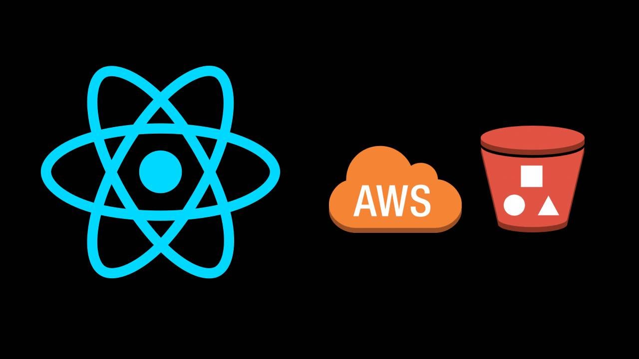 How to Access Private S3 Bucket from CloudFront by Lalit Kumar AWS Tip