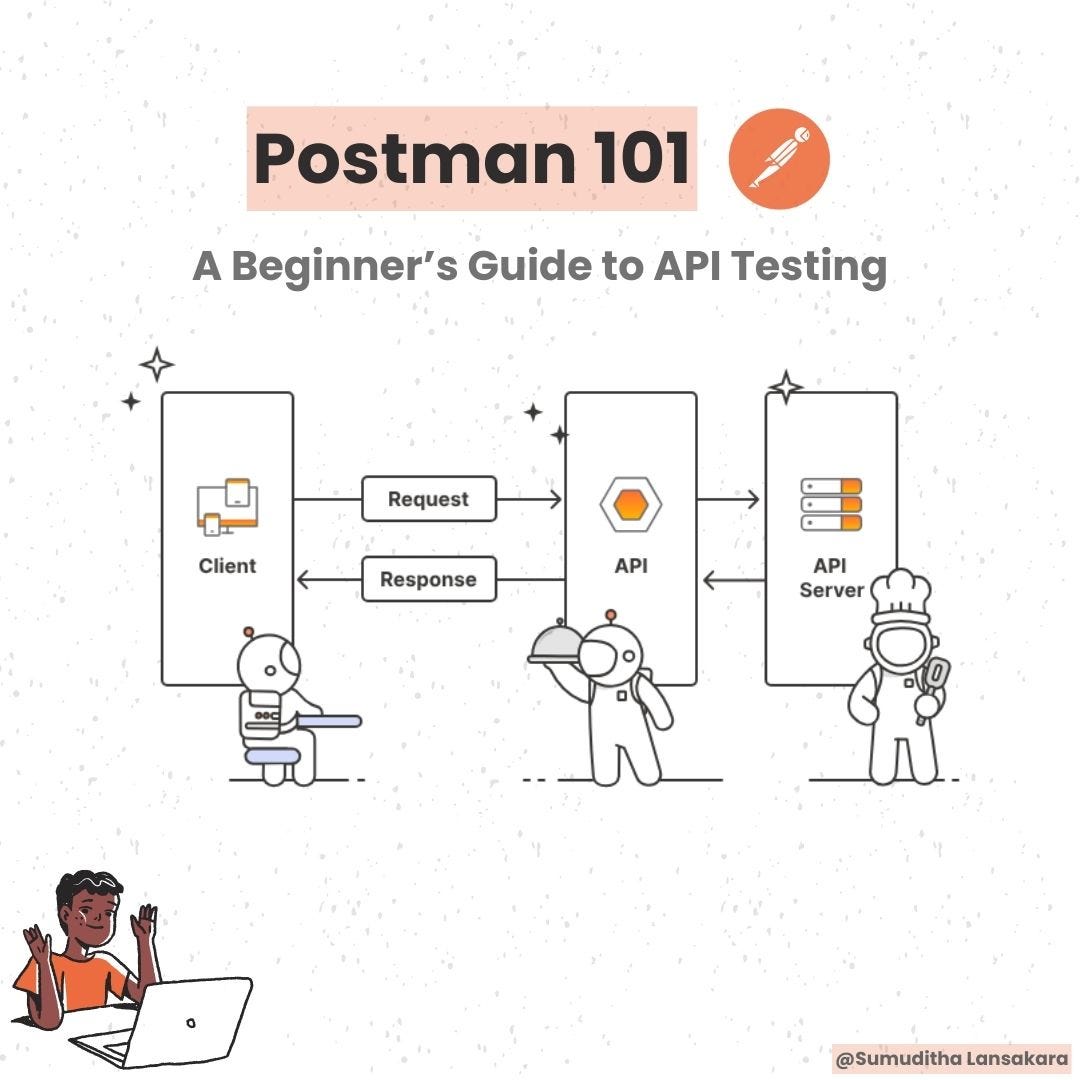 API Testing With Postman Series — Part 1 by EKbana EKbana
