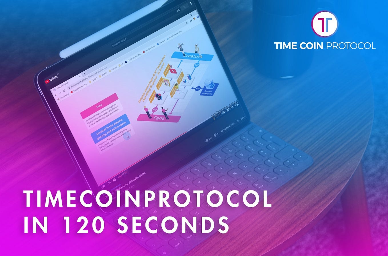 📣DeFi Digest TimeCoinProtocol Medium