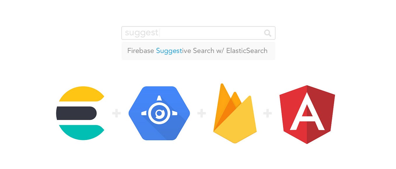Exporting DynamoDB Data to Excel using Lambda with s3 on AWS by John