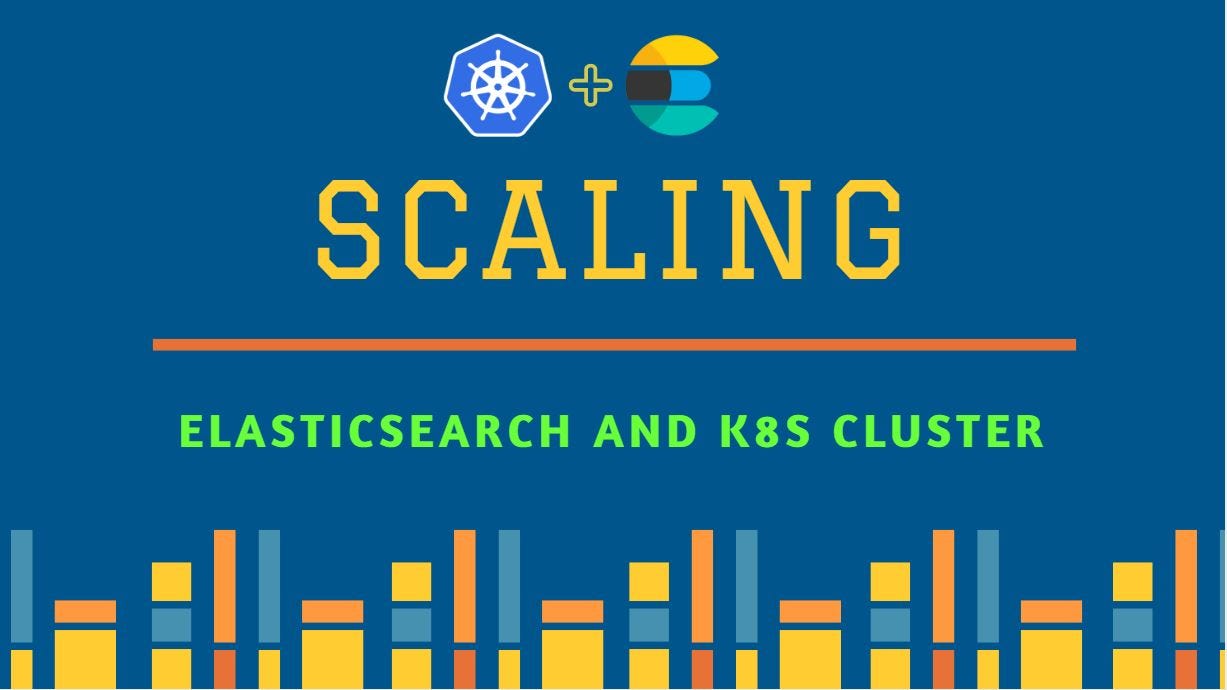 Deploy Elasticsearch with on AWS in 10 steps by Prince Raj