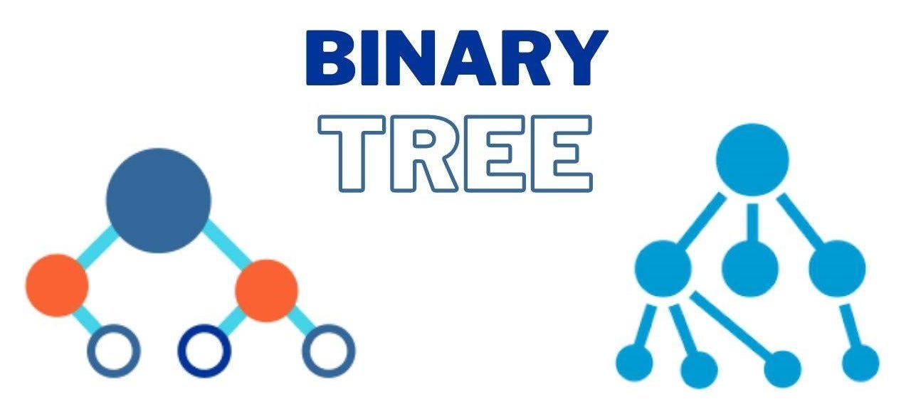 C++ STL Containers One Shot. Mastering C++ STL Containers Your