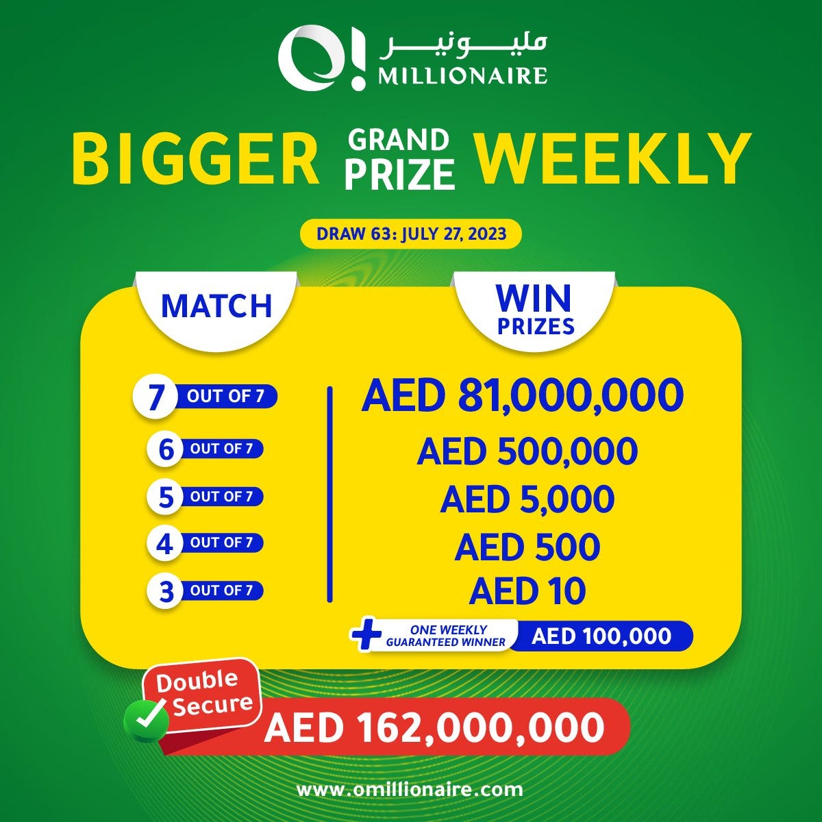 The Ultimate Guide to Qatar’s Online Lottery Ticket Purchase Process