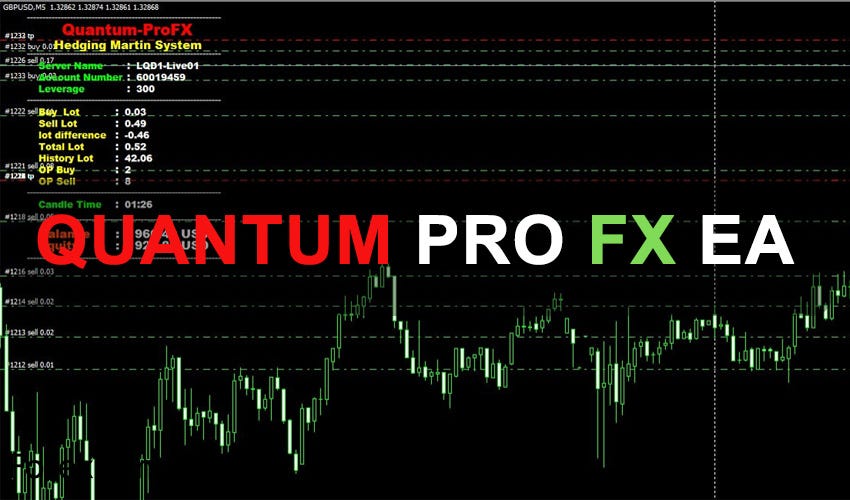 Wise EA Free Download. In the dynamic world of Forex trading… by