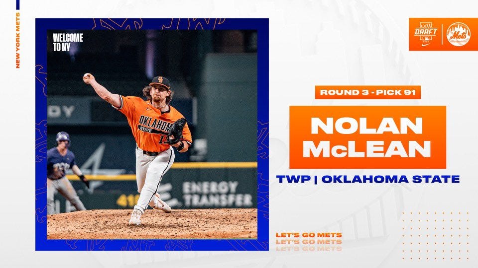 METS SELECT TWO IN MINOR LEAGUE RULE 5 DRAFT by New York Mets Medium