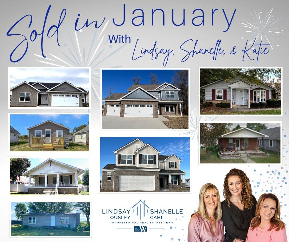 Your Trusted Guide to Real Estate Agents in Indiana with At Home