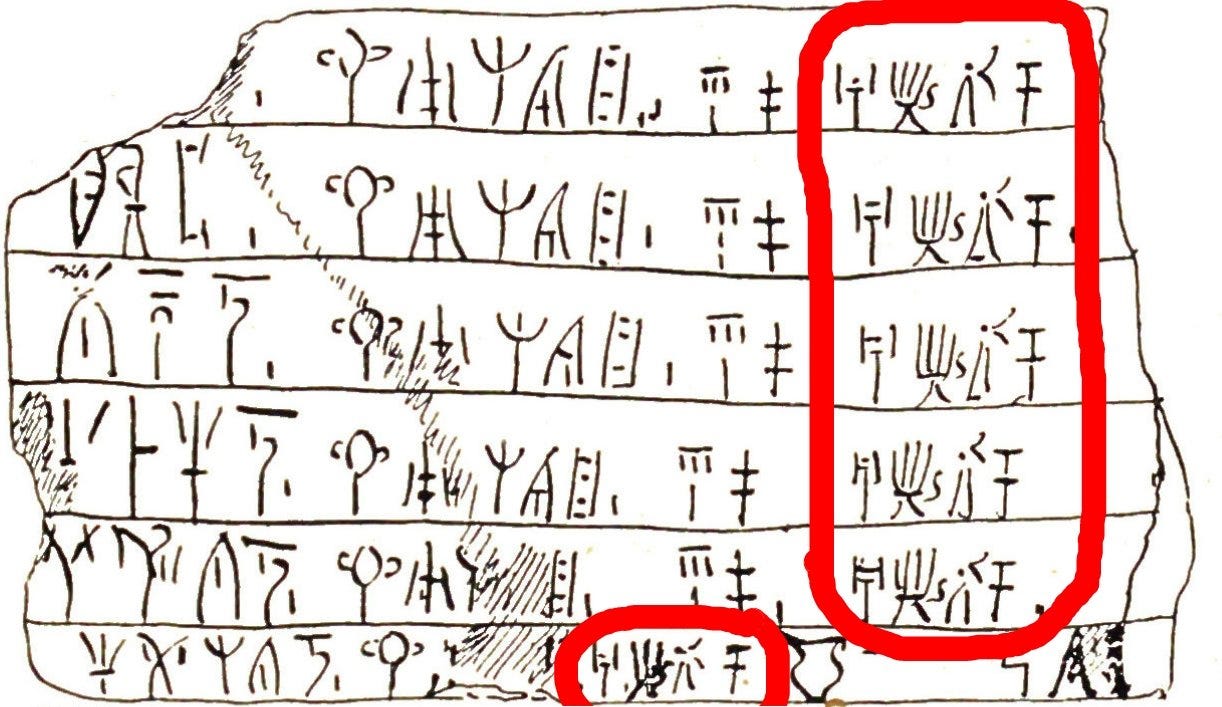 Linear B lexicon 𐀊 (ja) 𐀊 𐀔 𐀨 (jamara) anthroponym (nom. masc.) 𐀊