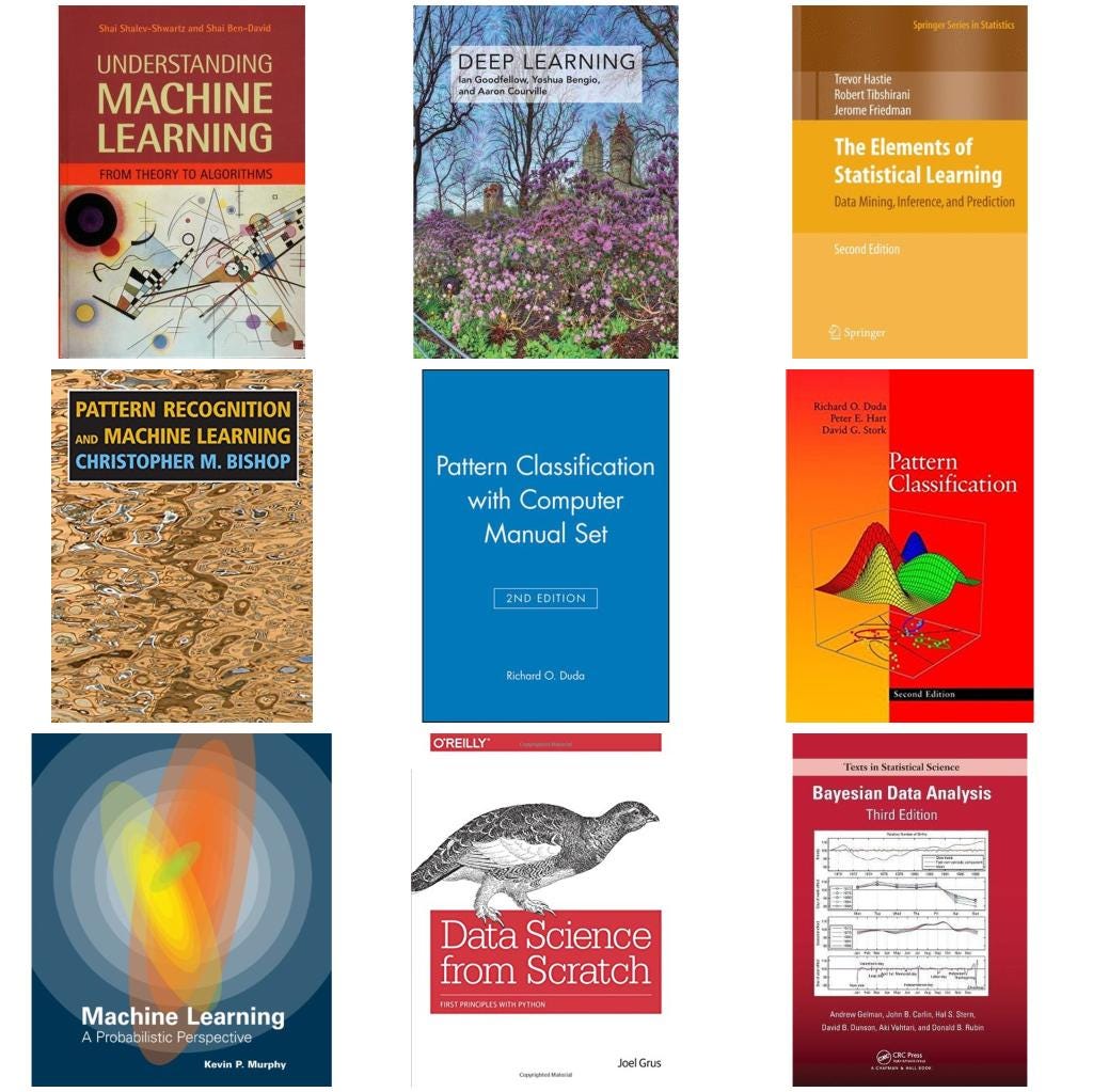 Springer has released 65 Machine Learning and Data books for free by