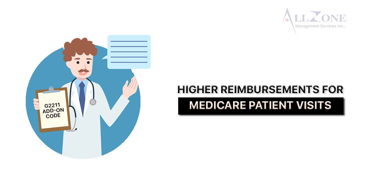 HCPCS Level II Code Update for January 2024 by BrianThomas Medium