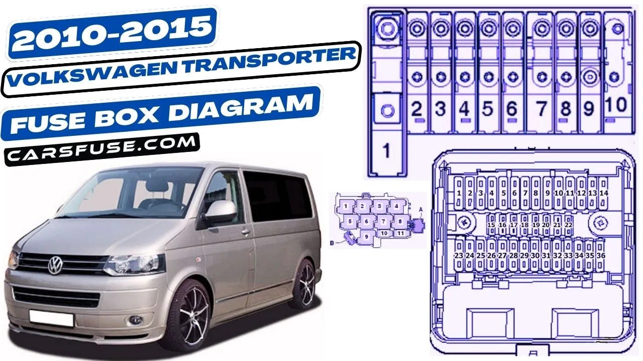 2000–2006 Mazda MPV Fuse Box Diagram | by Cars Fuse | Apr, 2024 | Medium