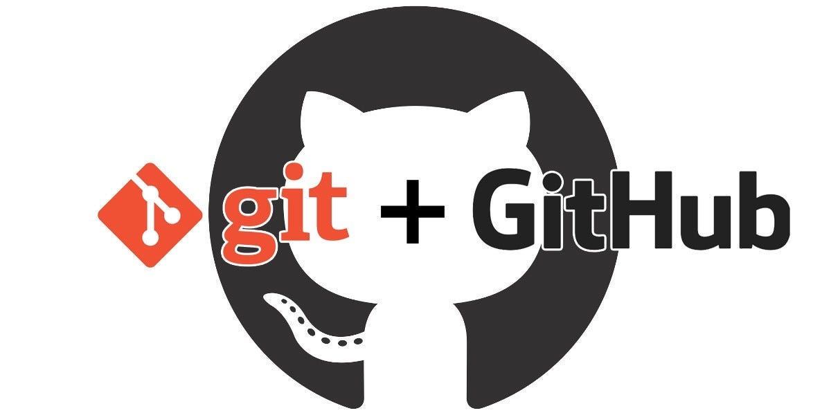 A Beginner’s Guide to Squashing Commits with Git Rebase by Sam Lindstrom Medium