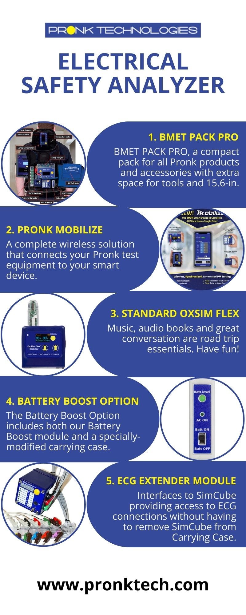 Electrical Safety Analyzer Pronktech Medium