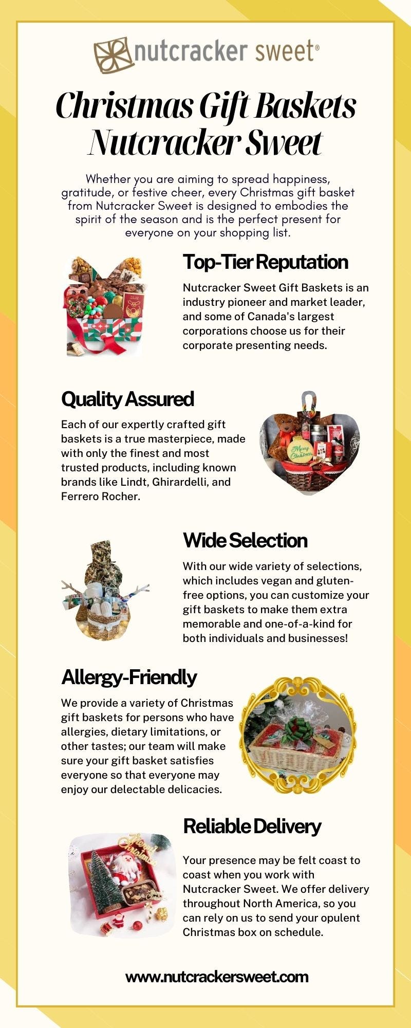 Rosh Hashanah Gift Baskets — Nutcracker Sweet Nutcracker Sweet Medium