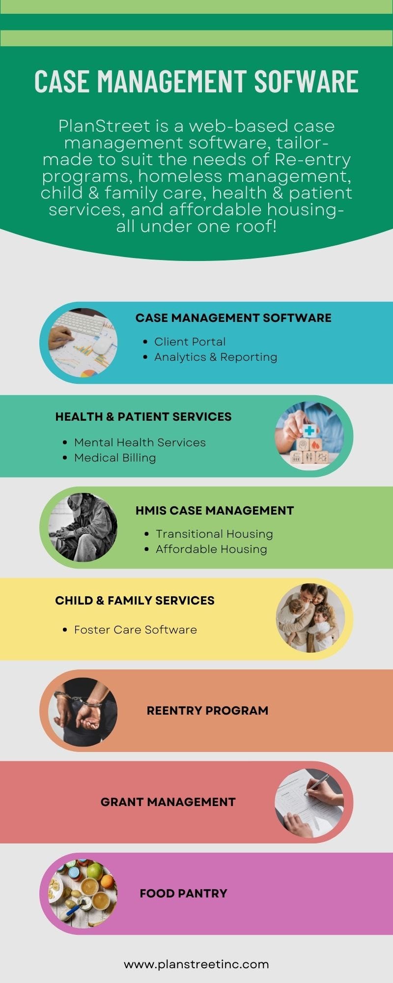 What Happens in Correctional Case Management? by Ava James Blog Medium