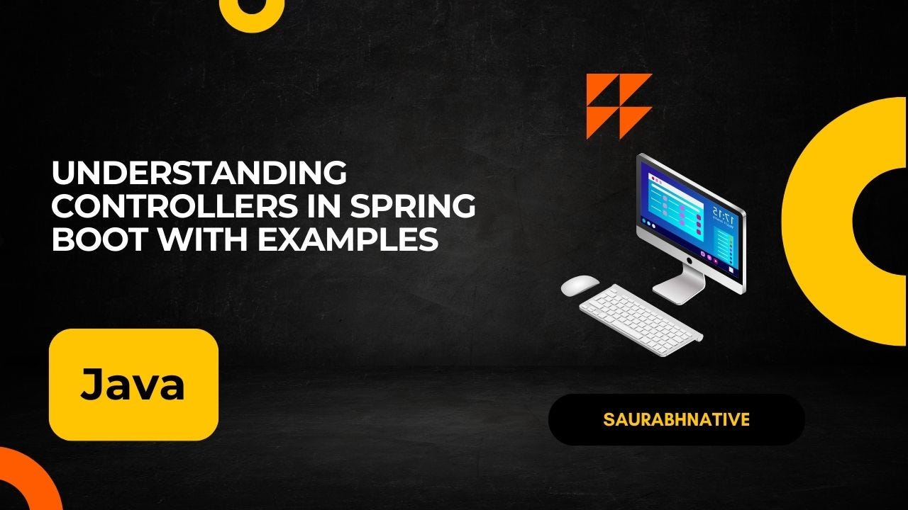 Spring Tool Suite (STS) for Streamlined Spring Boot Development by Saurabh Mhatre Medium