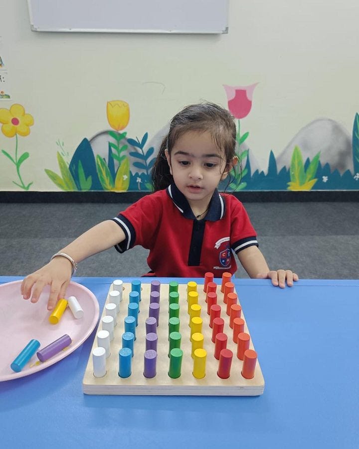 The Importance of Nursery Schools in Early Childhood Development by